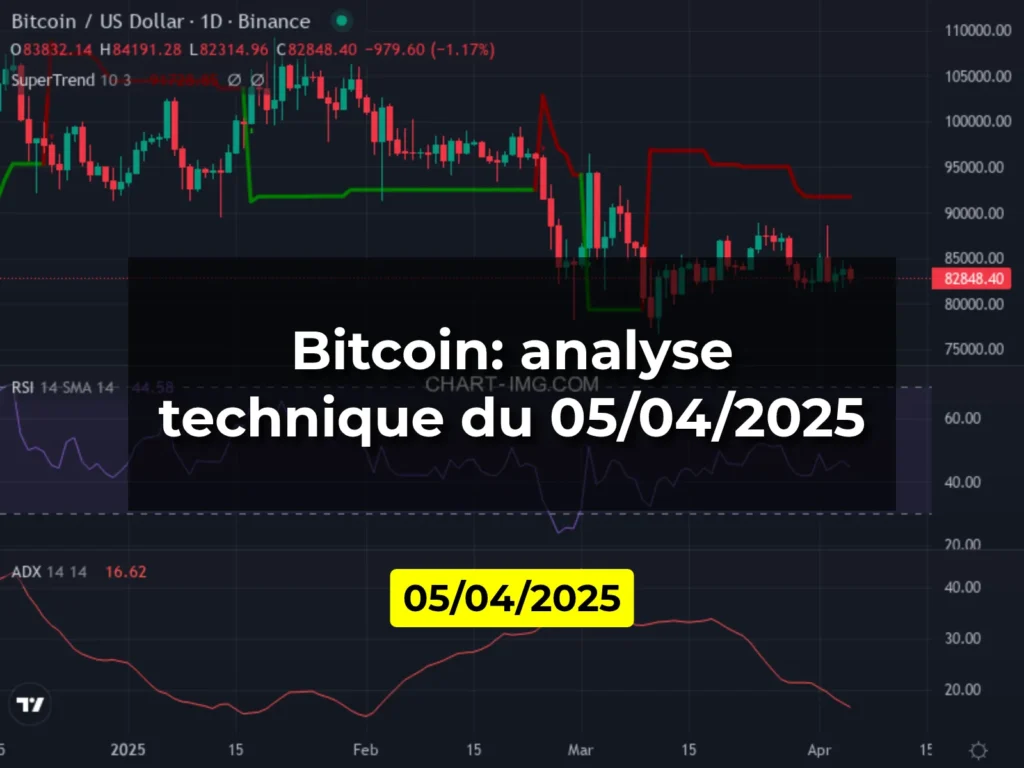 Bitcoin: analyse technique du 05/04/2025