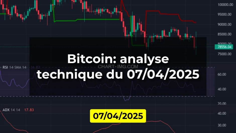 Bitcoin: analyse technique du 07/04/2025