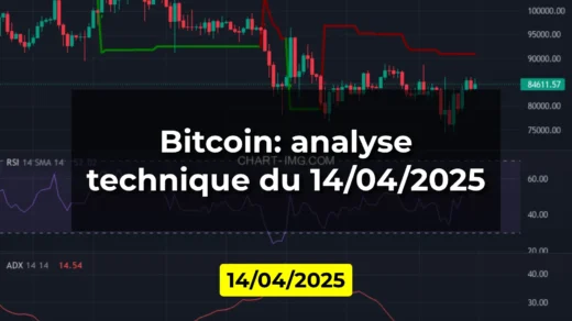 Bitcoin: analyse technique du 14/04/2025