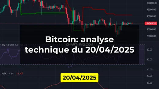 Bitcoin: analyse technique du 20/04/2025