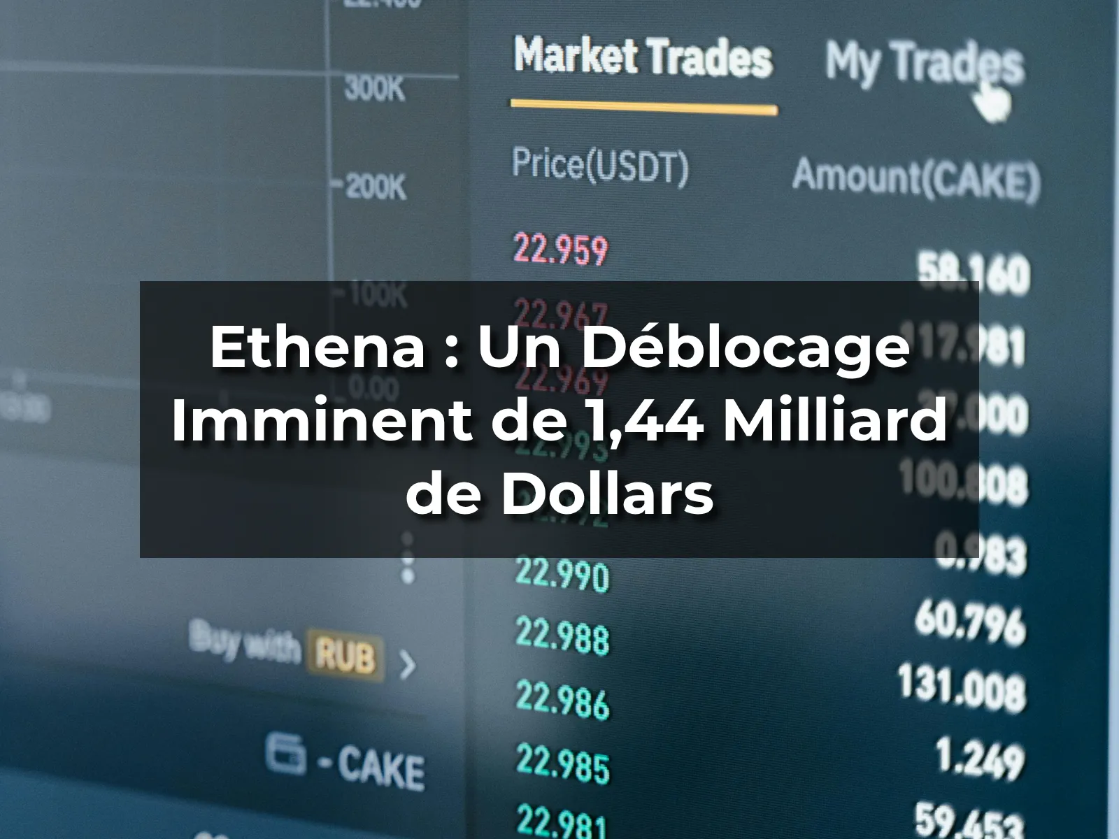 Ethena : Un Déblocage Imminent de 1,44 Milliard de Dollars