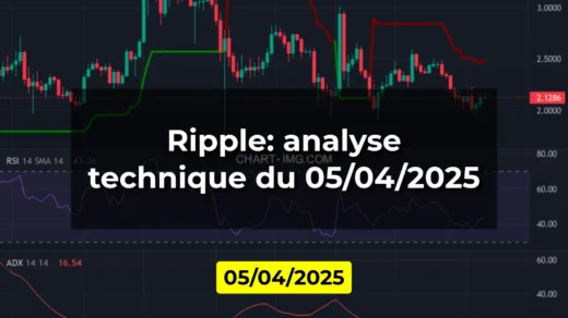 Ripple: analyse technique du 05/04/2025