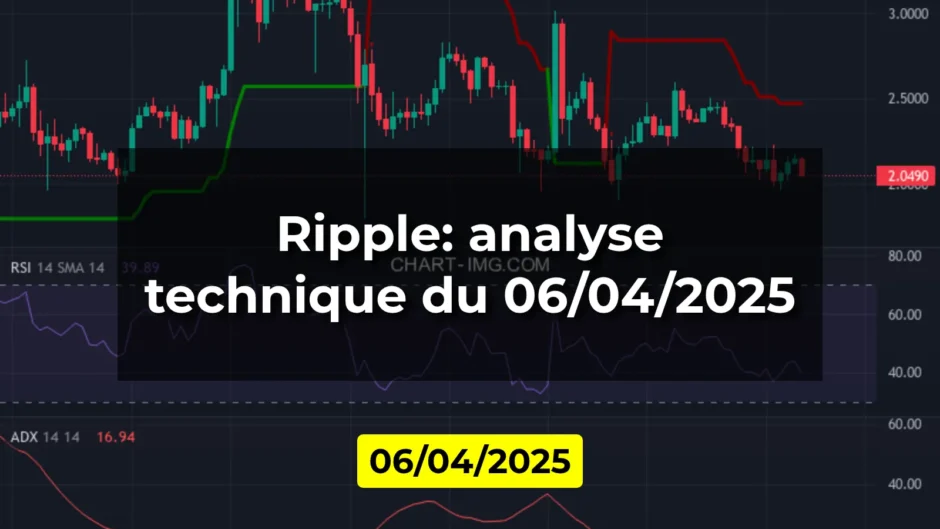 Ripple: analyse technique du 06/04/2025