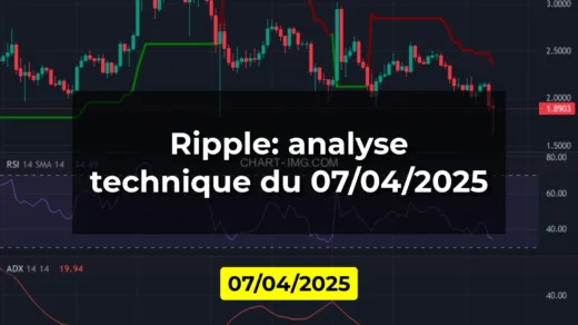 Ripple: analyse technique du 07/04/2025