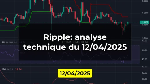 Ripple: analyse technique du 12/04/2025