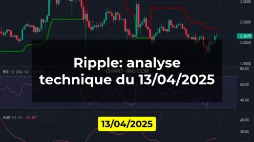 Ripple: analyse technique du 13/04/2025