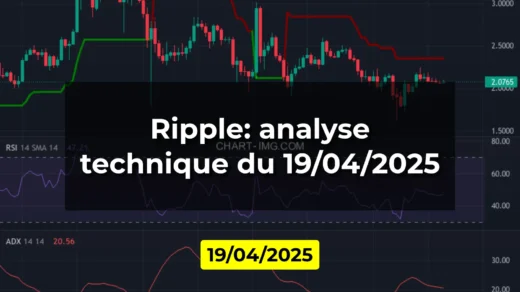 Ripple: analyse technique du 19/04/2025
