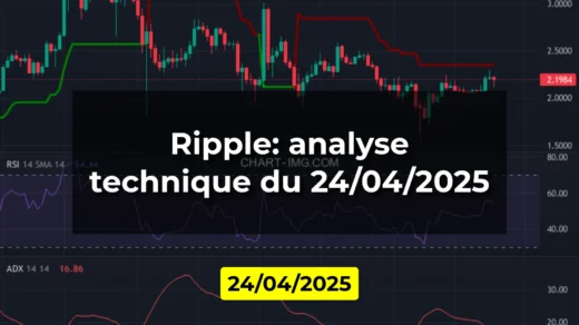 Ripple: analyse technique du 24/04/2025