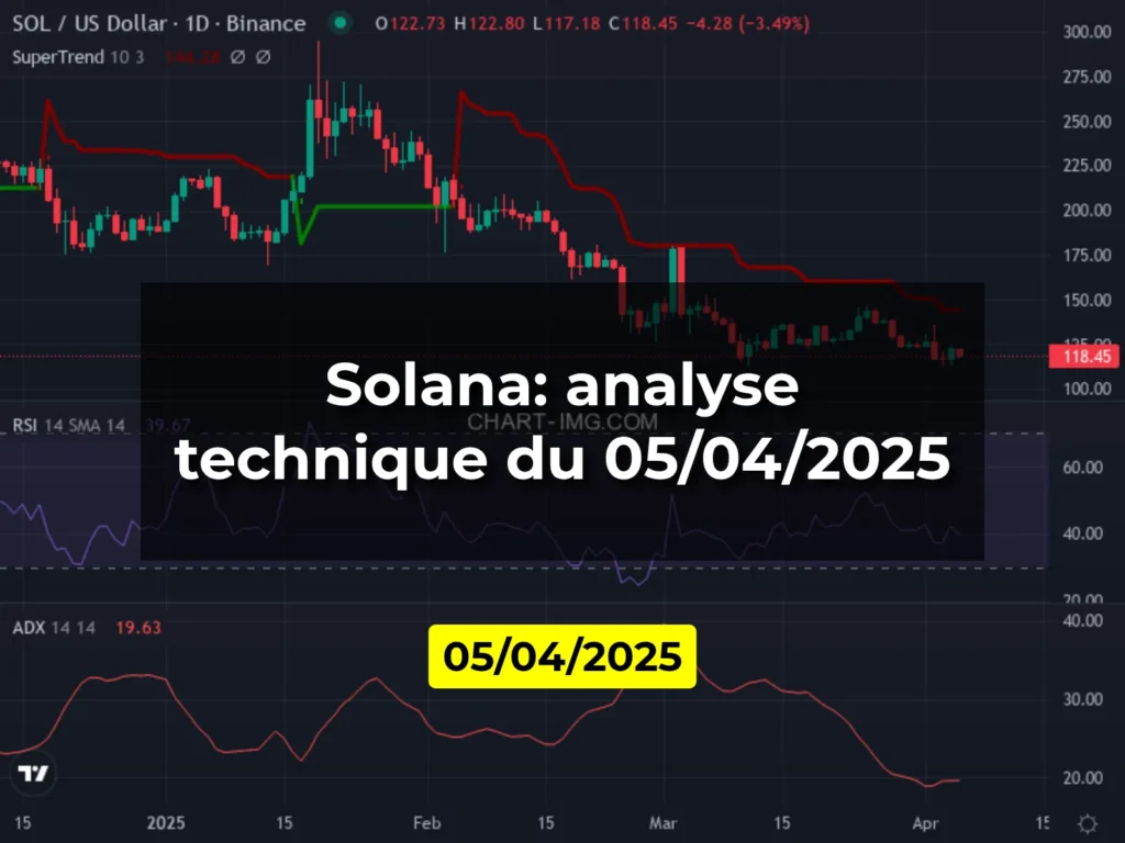Solana: analyse technique du 05/04/2025
