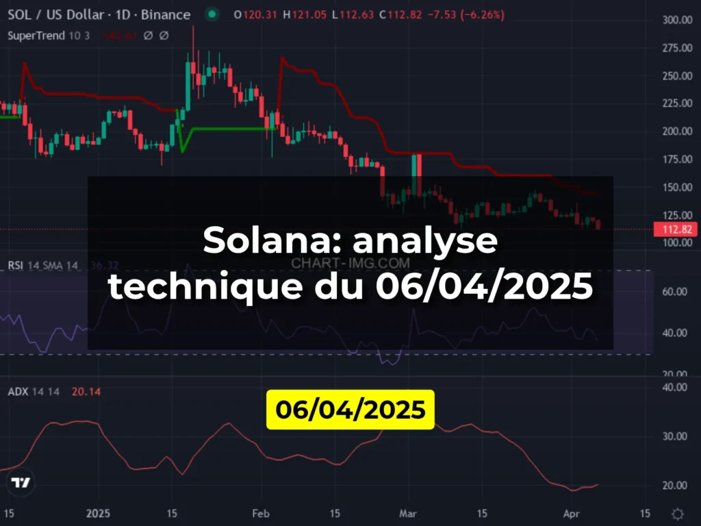 Solana: analyse technique du 06/04/2025