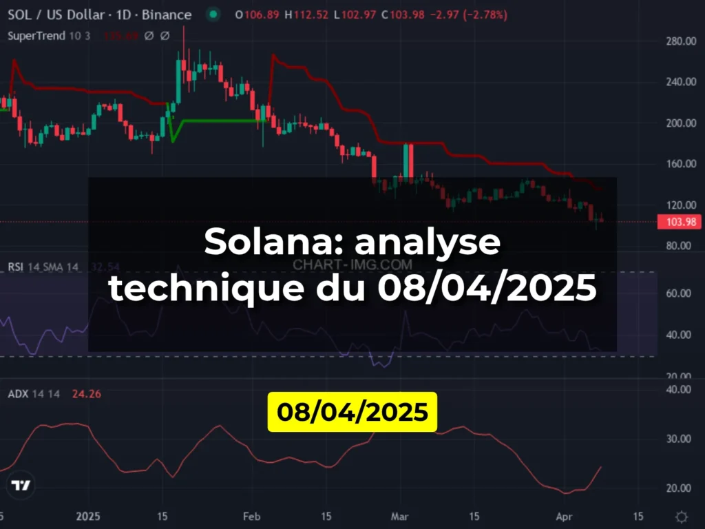 Solana: analyse technique du 08/04/2025