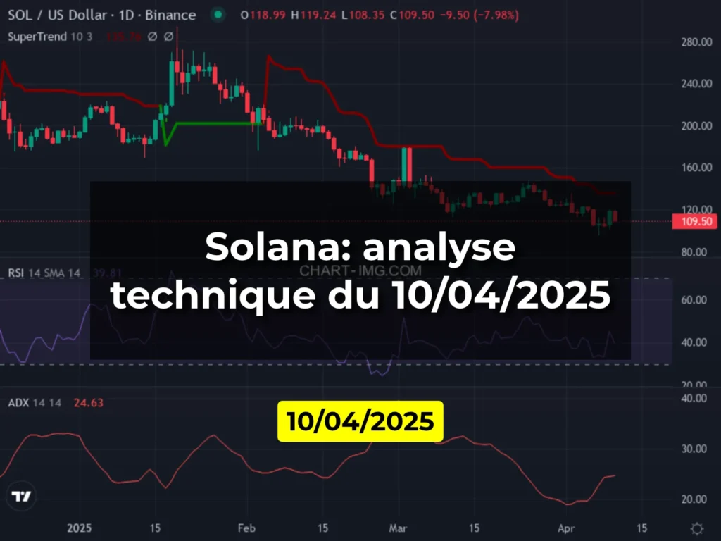 Solana: analyse technique du 10/04/2025