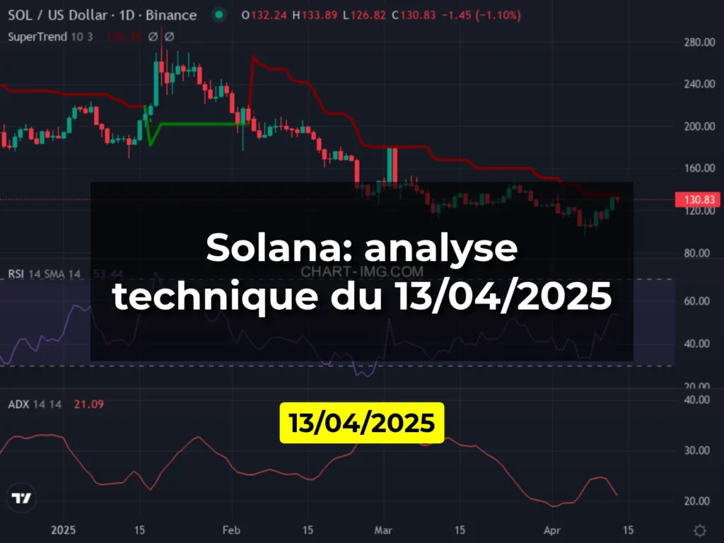 Solana: analyse technique du 13/04/2025