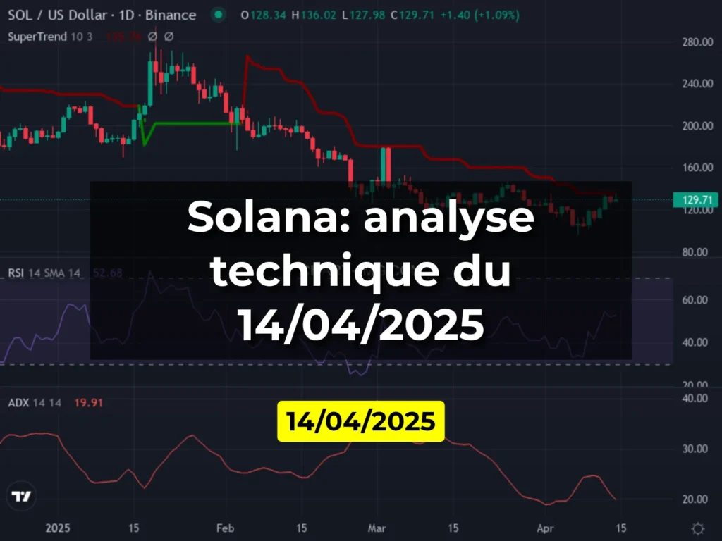 Solana: analyse technique du 14/04/2025