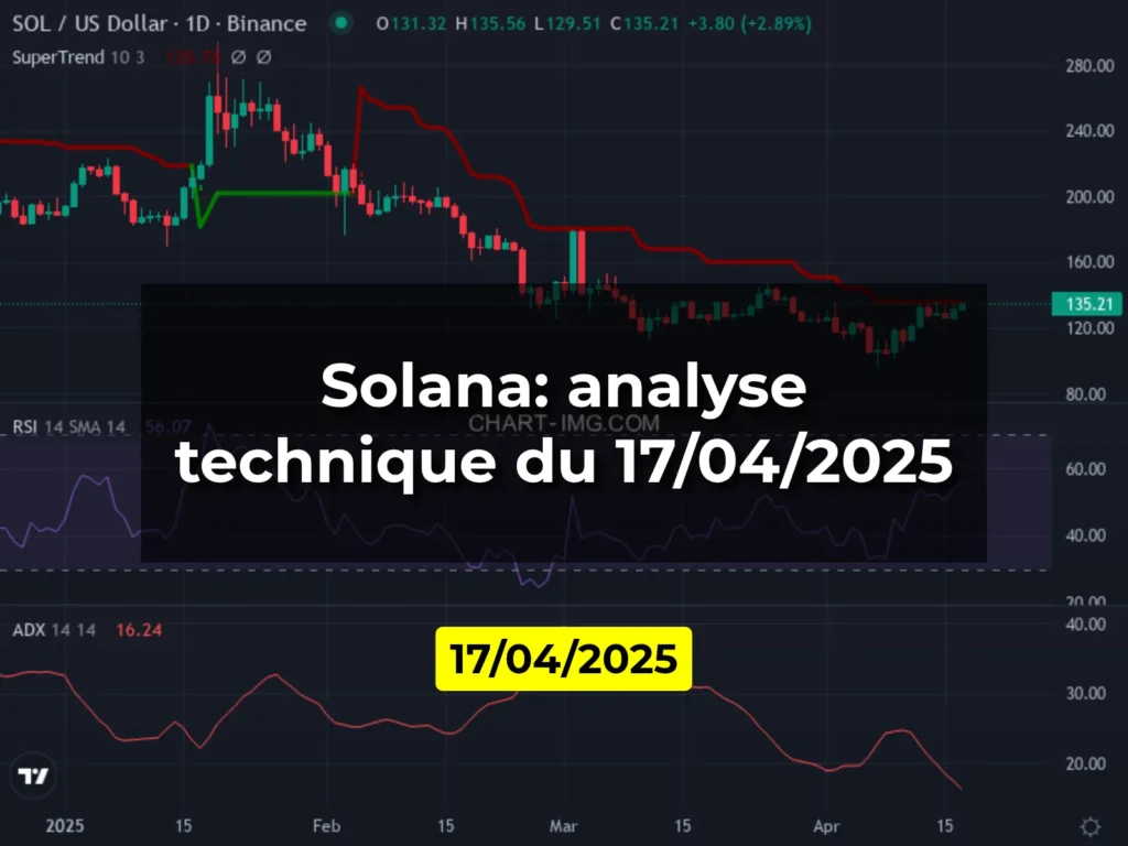 Solana: analyse technique du 17/04/2025