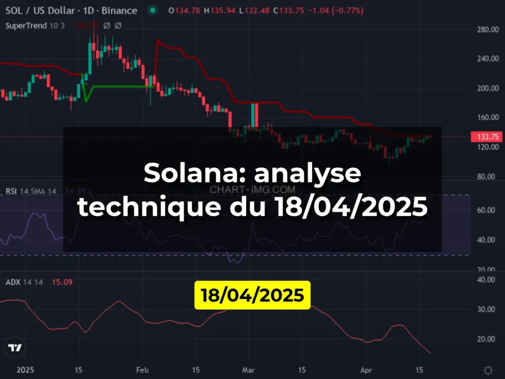 Solana: analyse technique du 18/04/2025