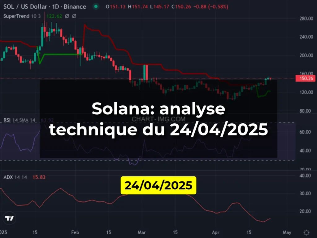 Solana: analyse technique du 24/04/2025