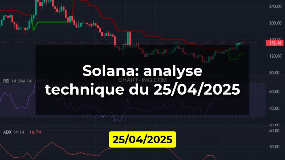 Solana: analyse technique du 25/04/2025