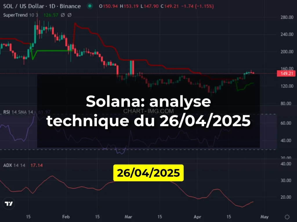 Solana: analyse technique du 26/04/2025