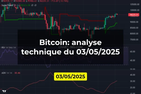 Bitcoin: analyse technique du 03/05/2025
