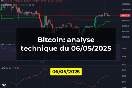Bitcoin: analyse technique du 06/05/2025