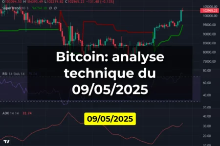 Bitcoin: analyse technique du 09/05/2025