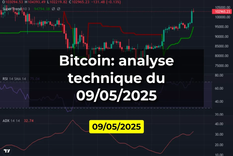 Bitcoin: analyse technique du 09/05/2025