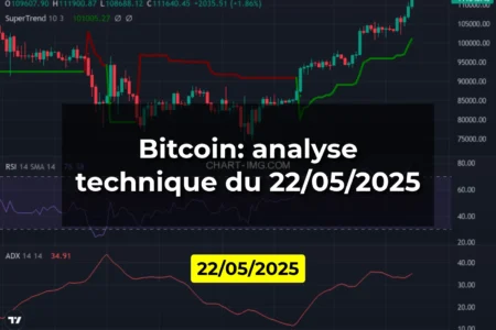 Bitcoin: analyse technique du 22/05/2025