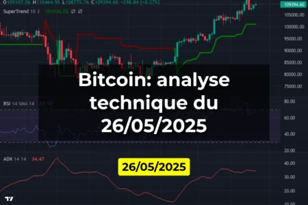 Bitcoin: analyse technique du 26/05/2025