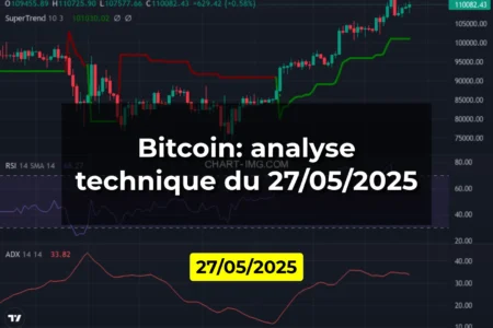 Bitcoin: analyse technique du 27/05/2025