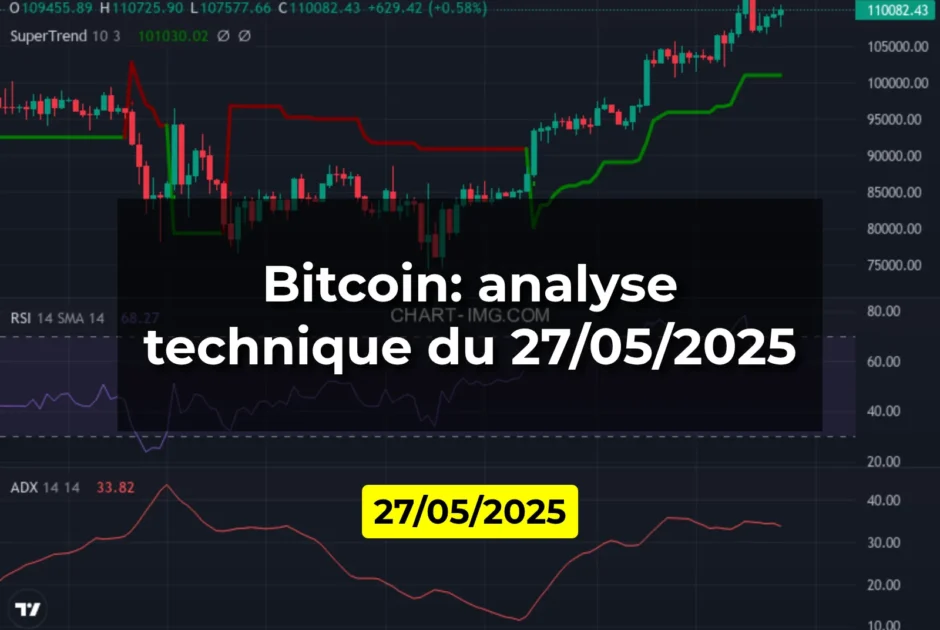 Bitcoin: analyse technique du 27/05/2025