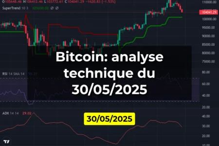 Bitcoin: analyse technique du 30/05/2025