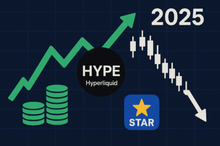 HYPE (Hyperliquid) Déroute le Marché : Analyse d'une Surperformance à Contre-Courant sur le DEX Star de 2025