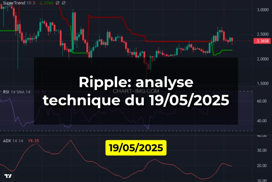 Ripple: analyse technique du 19/05/2025
