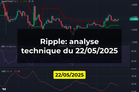 Ripple: analyse technique du 22/05/2025
