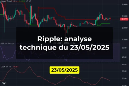 Ripple: analyse technique du 23/05/2025