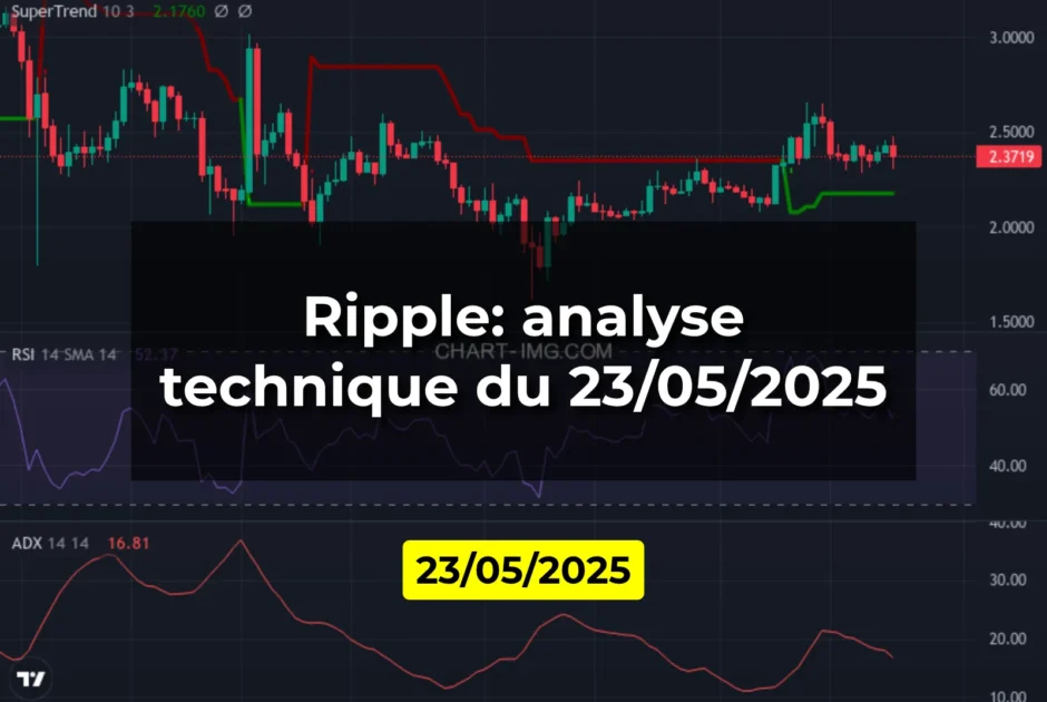 Ripple: analyse technique du 23/05/2025