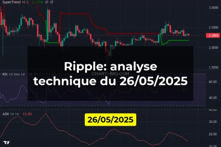 Ripple: analyse technique du 26/05/2025