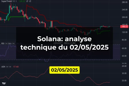 Solana: analyse technique du 02/05/2025