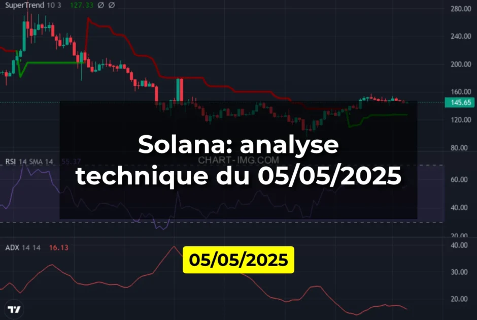 Solana: analyse technique du 05/05/2025