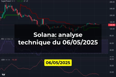 Solana: analyse technique du 06/05/2025