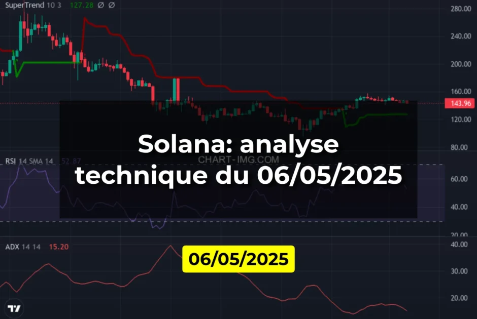 Solana: analyse technique du 06/05/2025