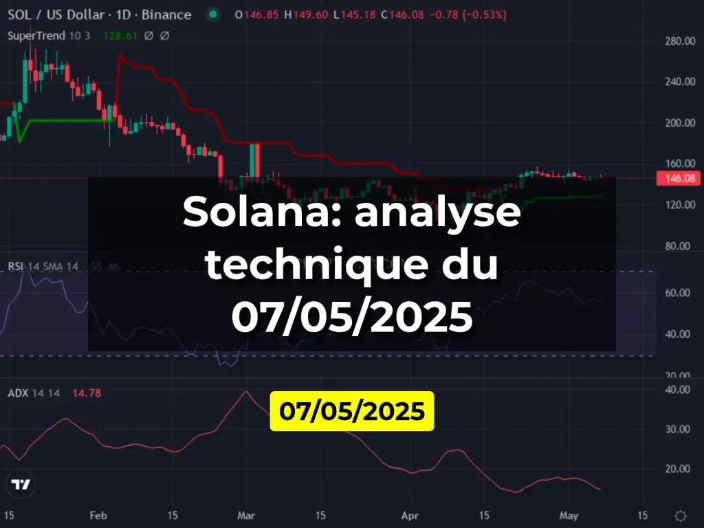 Solana: analyse technique du 07/05/2025