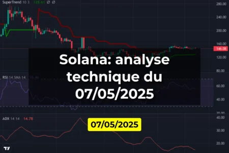 Solana: analyse technique du 07/05/2025