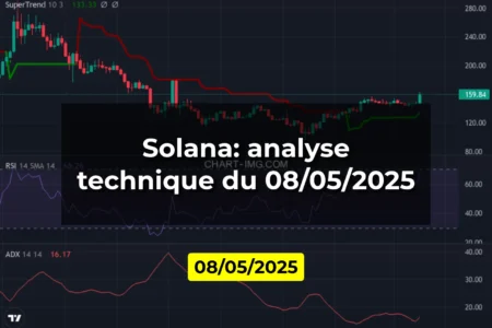 Solana: analyse technique du 08/05/2025