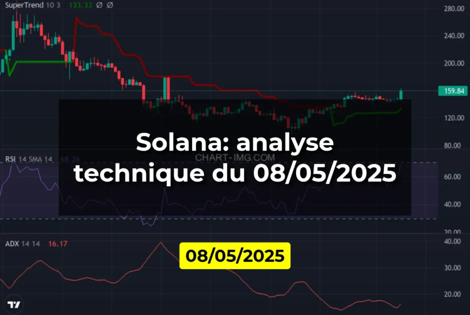 Solana: analyse technique du 08/05/2025