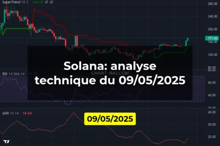 Solana: analyse technique du 09/05/2025