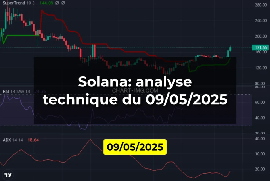Solana: analyse technique du 09/05/2025