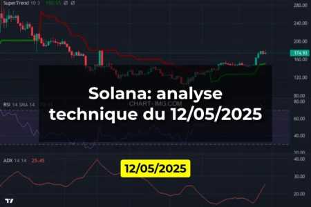 Solana: analyse technique du 12/05/2025