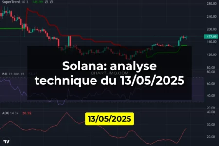 Solana: analyse technique du 13/05/2025